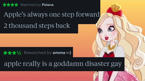 the best Ever After High movie reviews