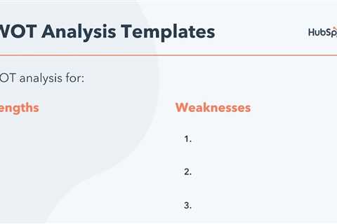 How to Do a SWOT Analysis [With Template & Examples]